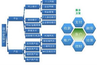 长沙网上租房 出租公寓协议